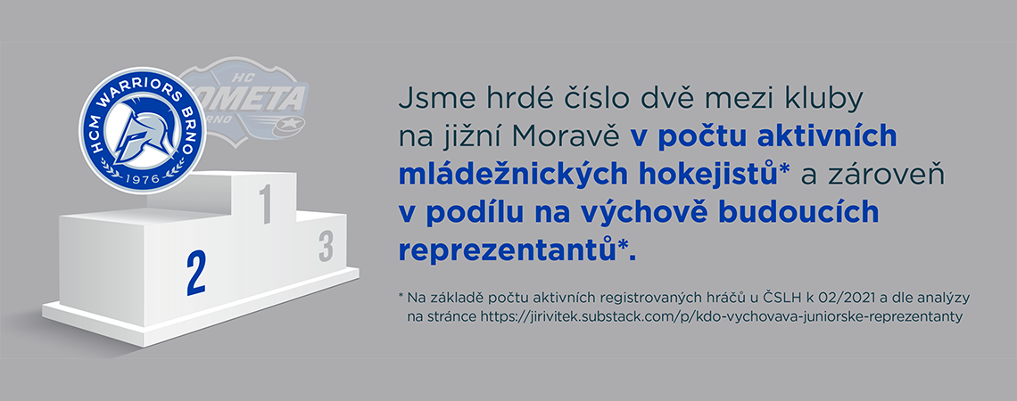 Opět se potvrzuje, že Warriors umí vychovat hráče do reprezentace